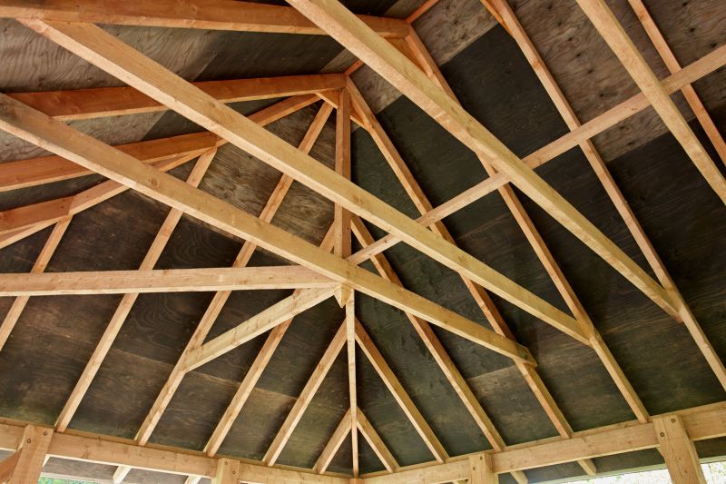 Trusses Installation in Wilmington, NC